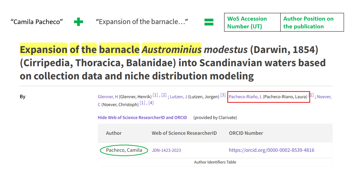 About Manual authorship verifications – Web of Science