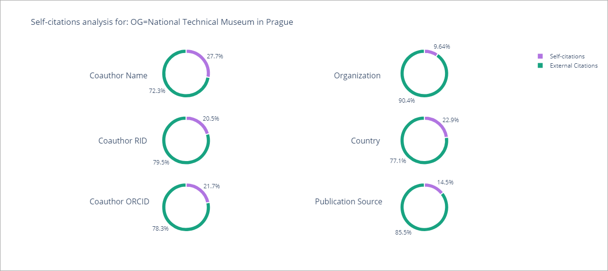 4 API use case.png