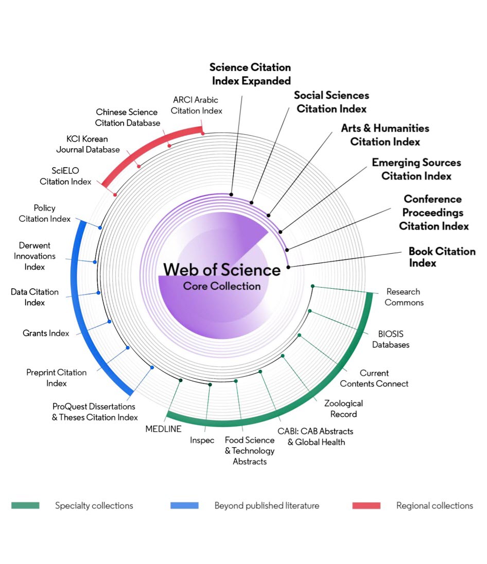 WOS circle product.jpg