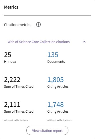 author citation metrics