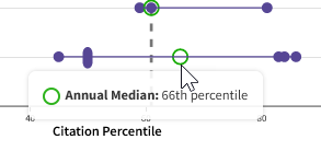 beamplots-annual-median.png