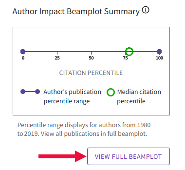beamplots-summary.png